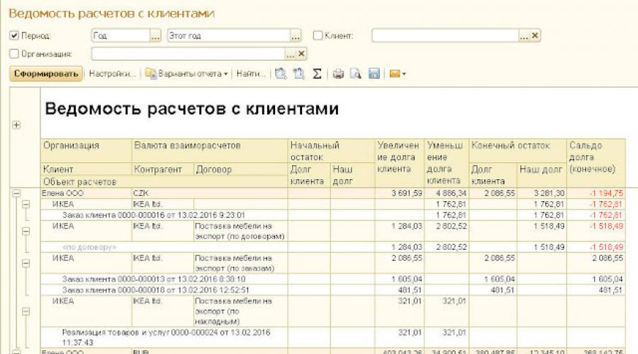 Отчёт по дебиторской задолженности: правила составления и предназначение. Просроченную задолженность - под контроль! Как вычленить недобросовестных клиентов